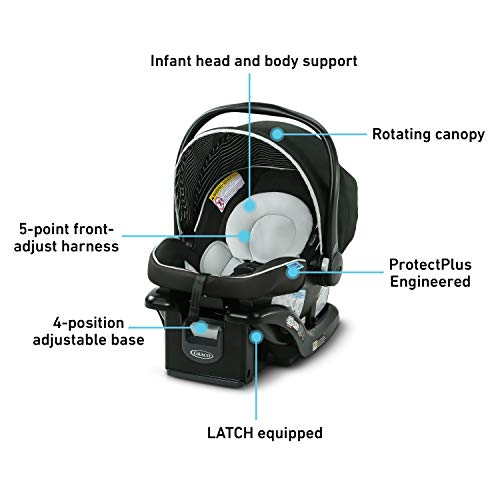 Graco SnugRide 35 Lite LX Infant Car Seat, Studio